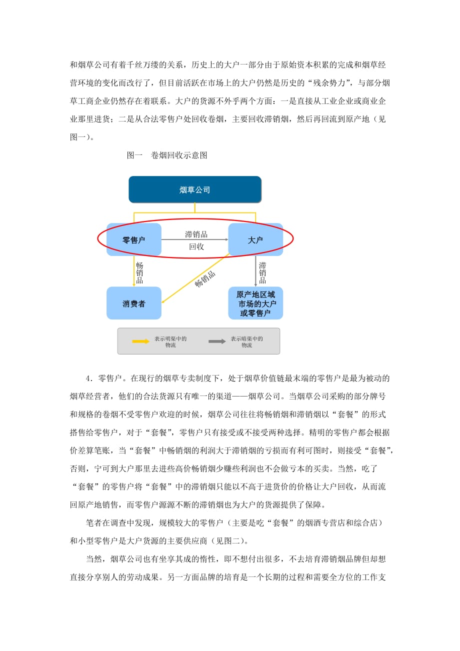 卷烟体外循环谁是幕后操盘手_第3页