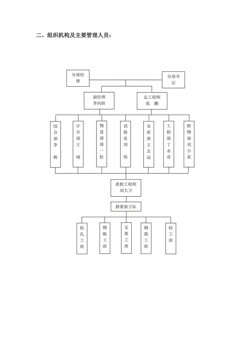 水泥搅拌桩施工总结(同名22572)_第3页