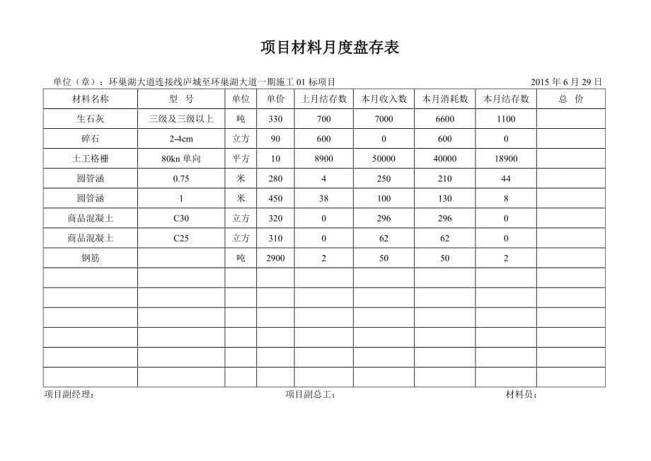 材料盘存表(月度)_第5页