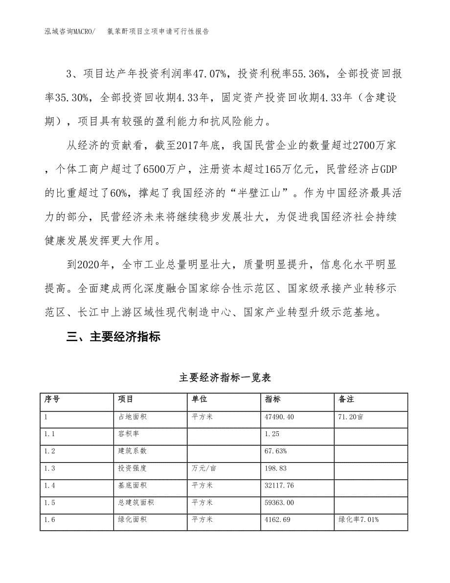 氯苯酐项目立项申请可行性报告_第5页