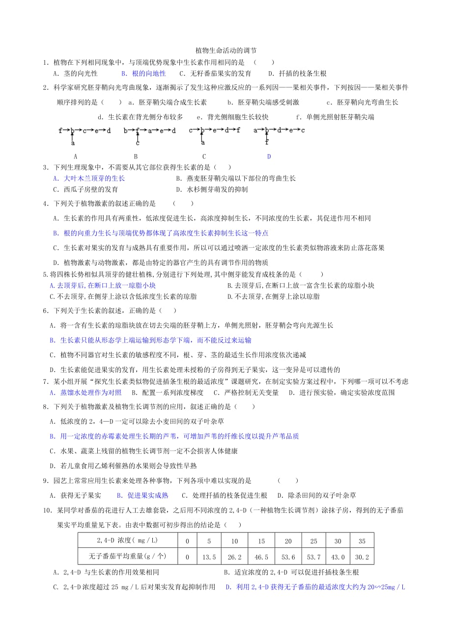 植物生命活动的调节(xw)_第1页