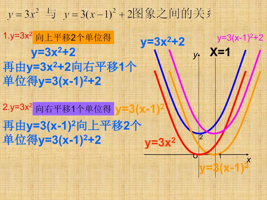 2014新北师大版2.2二次函数的图像与性质(第4课时)_第3页