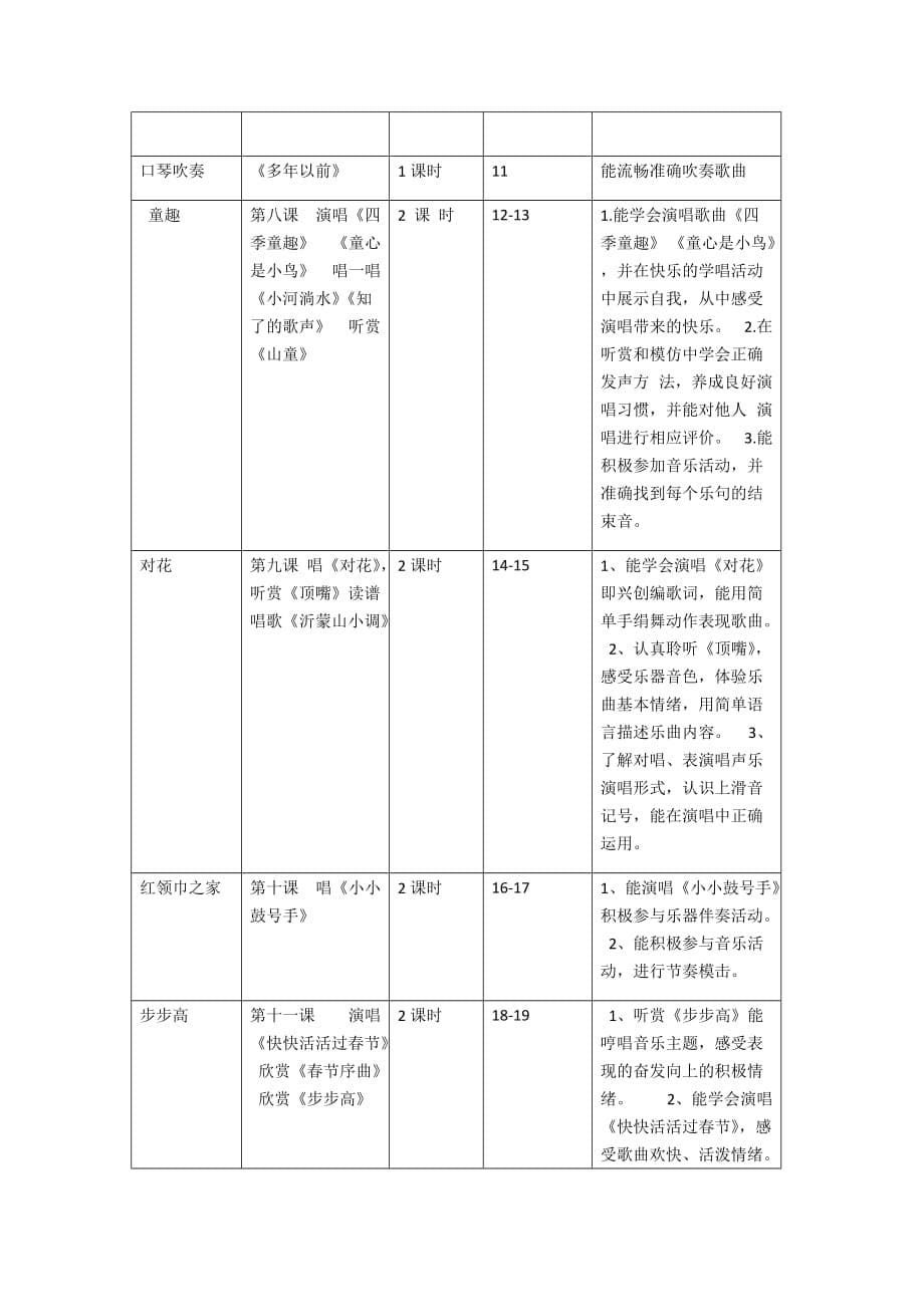 二年级第一学期音乐教学计划_第5页