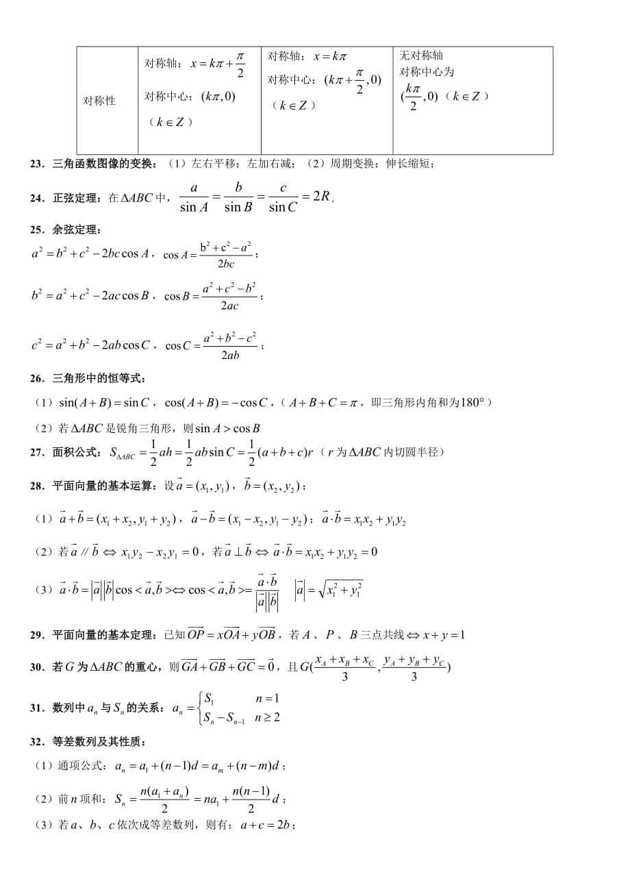 数学人教版高中三年级必修1-新课标高考数学公式(精华版)_第4页
