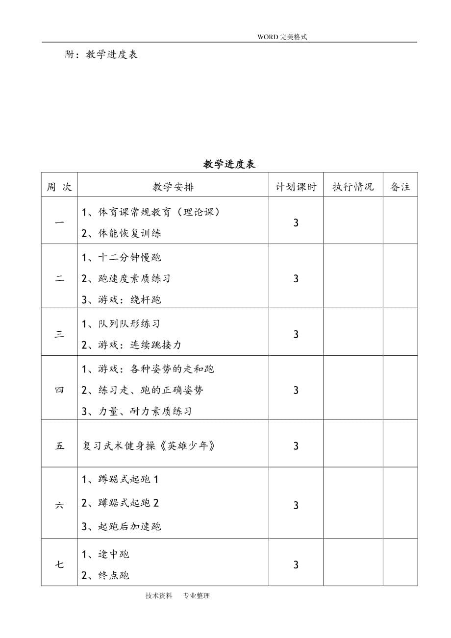 八年级第一学期体育教学工作计划总结_第5页