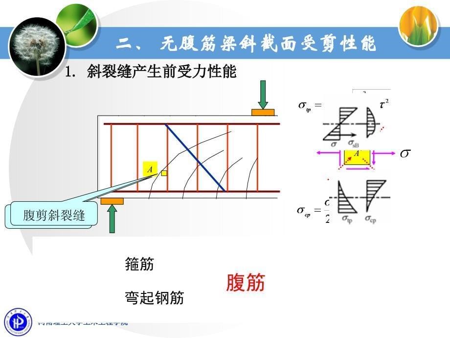 第五章--受弯构件斜截面承载力计算_第5页