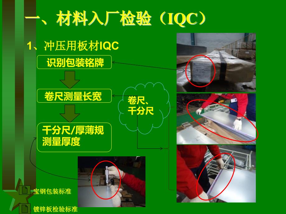 冲压车间检验员培训教材教程_第3页