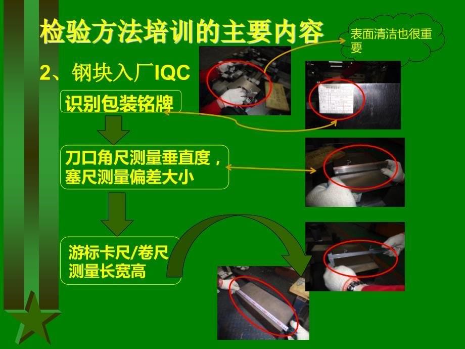 冲压车间检验员培训教材教程_第5页