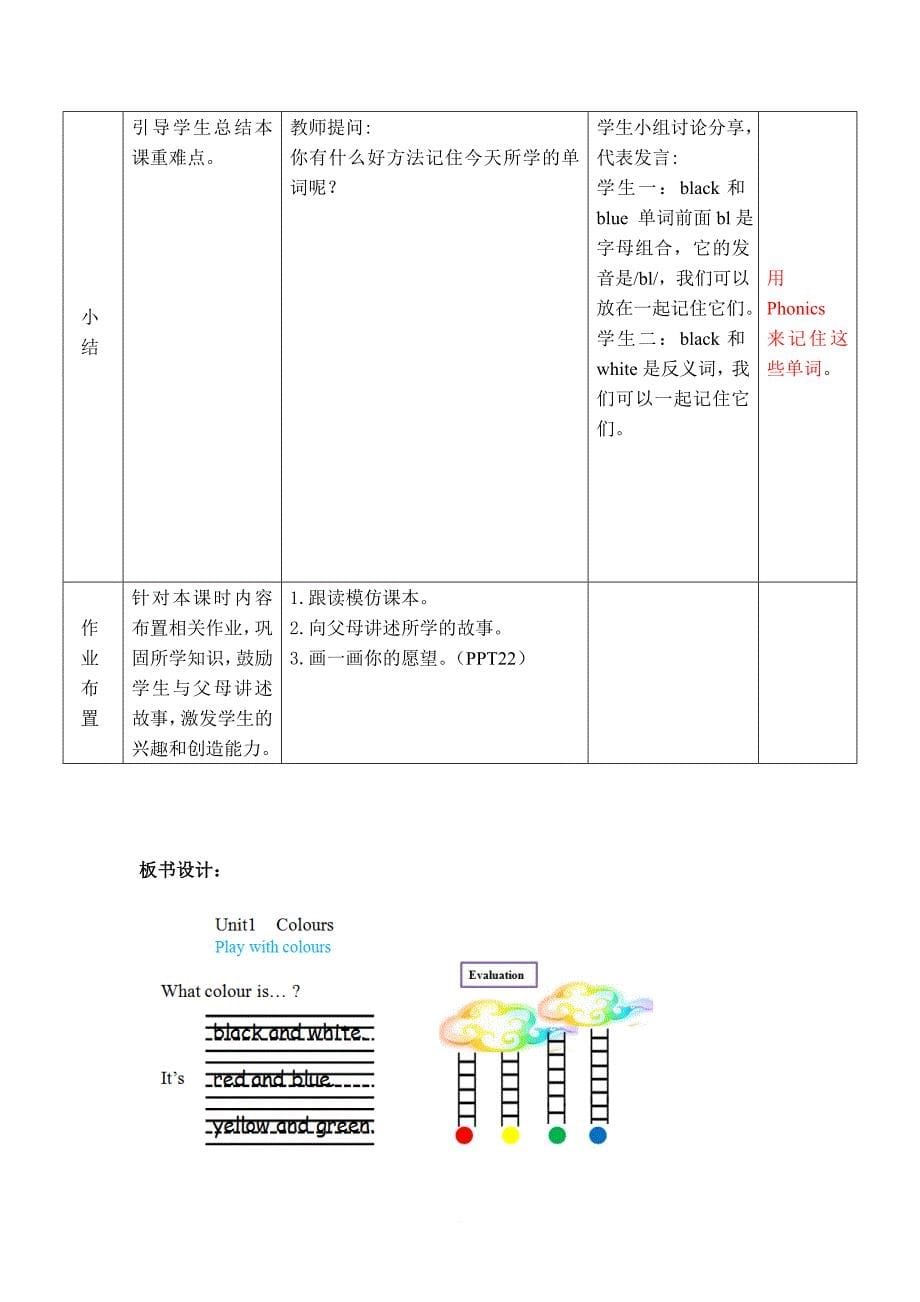 最新深圳牛津版英语三年级下册第一单元教案_第5页