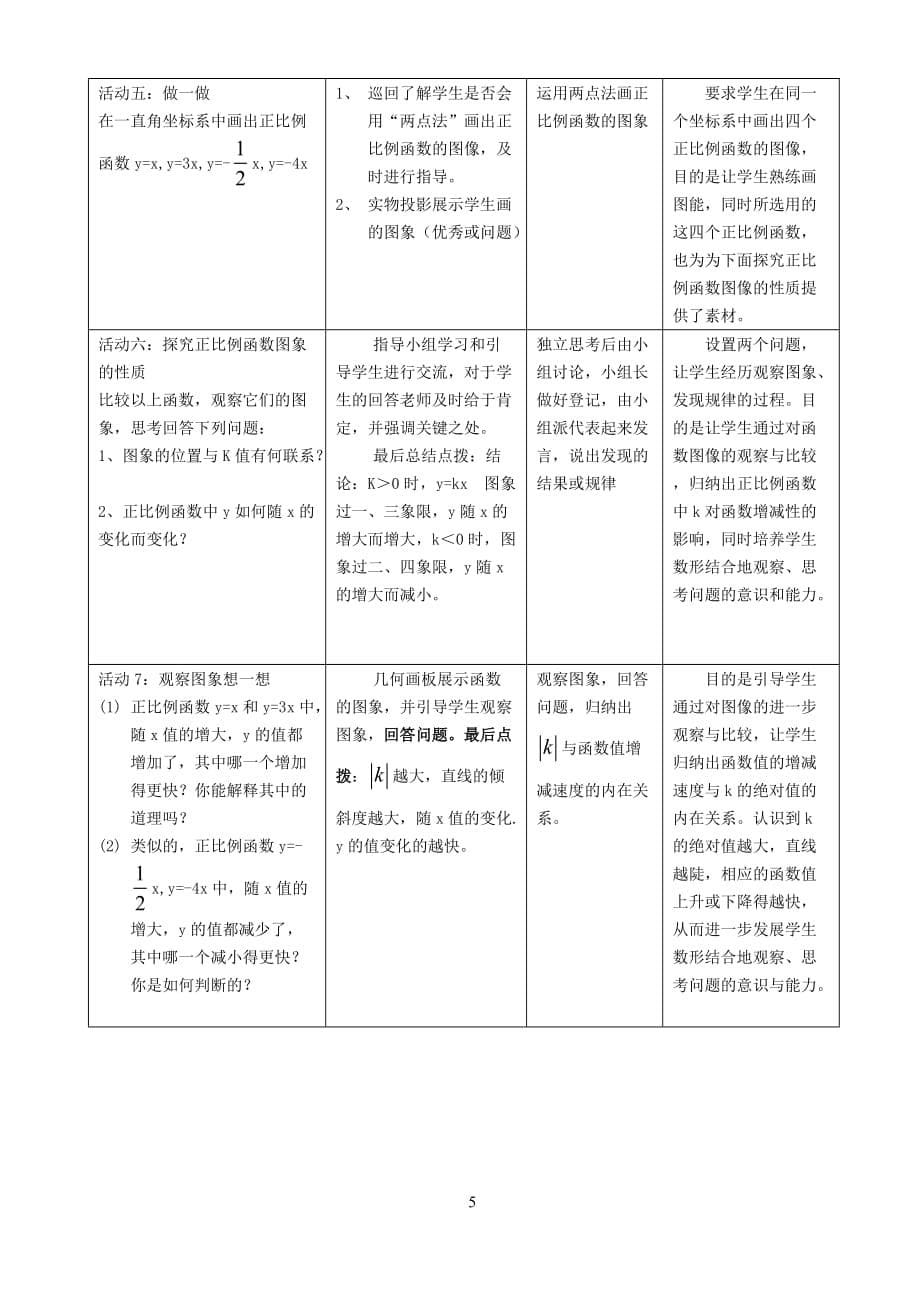 正比例函数图像与性质教学设计(同名15779)_第5页