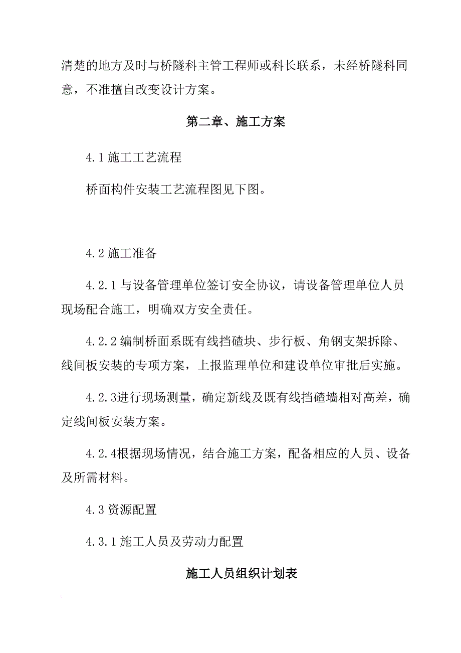 挡砟块施工方案_第4页