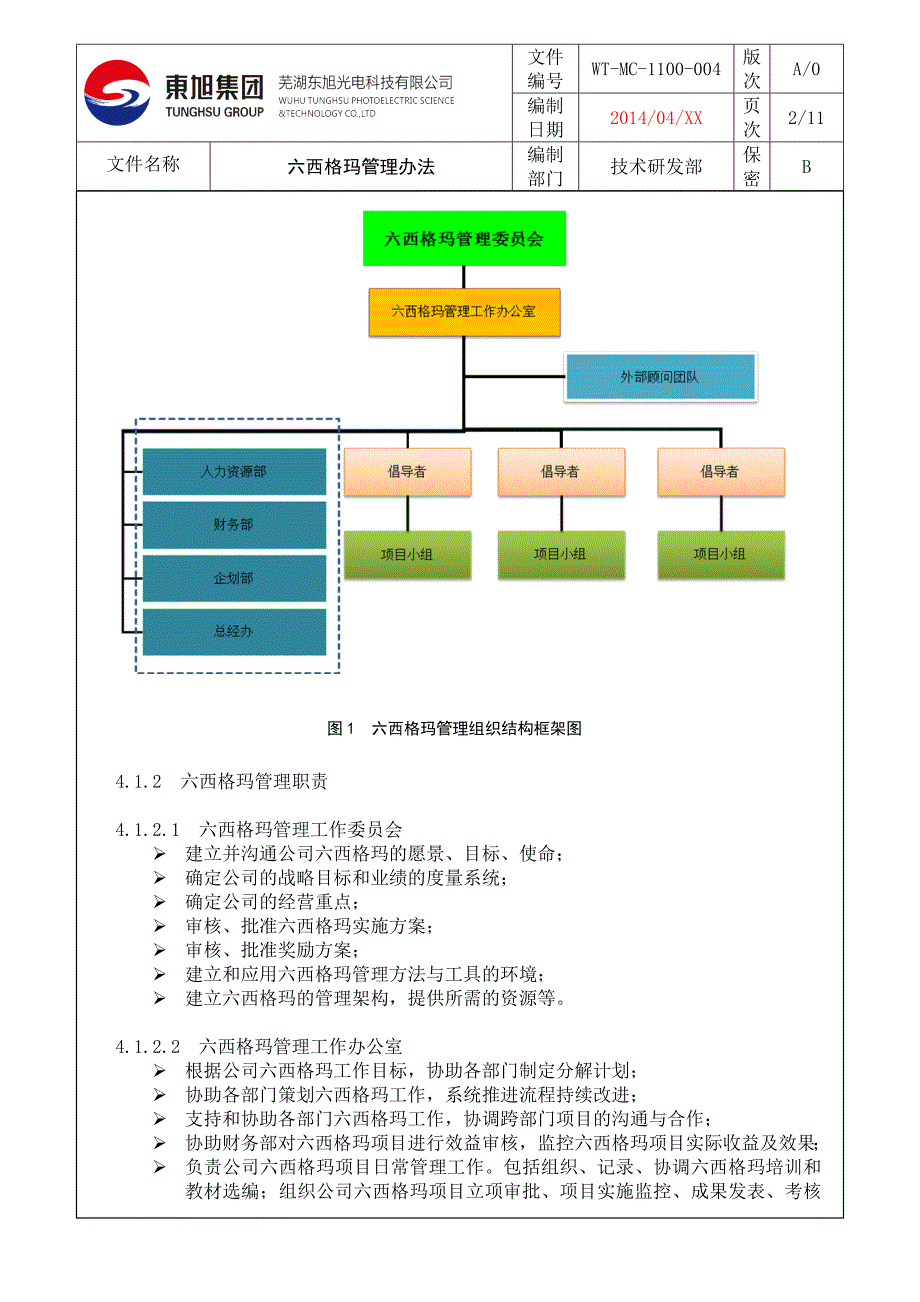 《六西格玛管理办法》_第2页