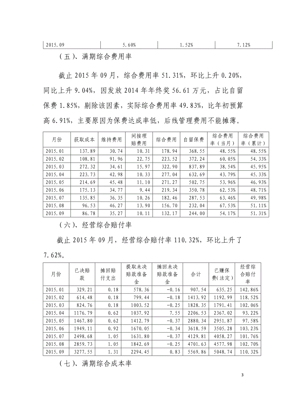 xx保险中心支公司整改报告_第3页