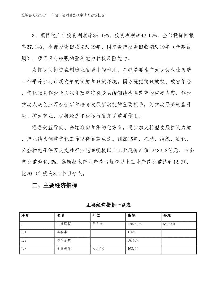 门窗五金项目立项申请可行性报告_第5页