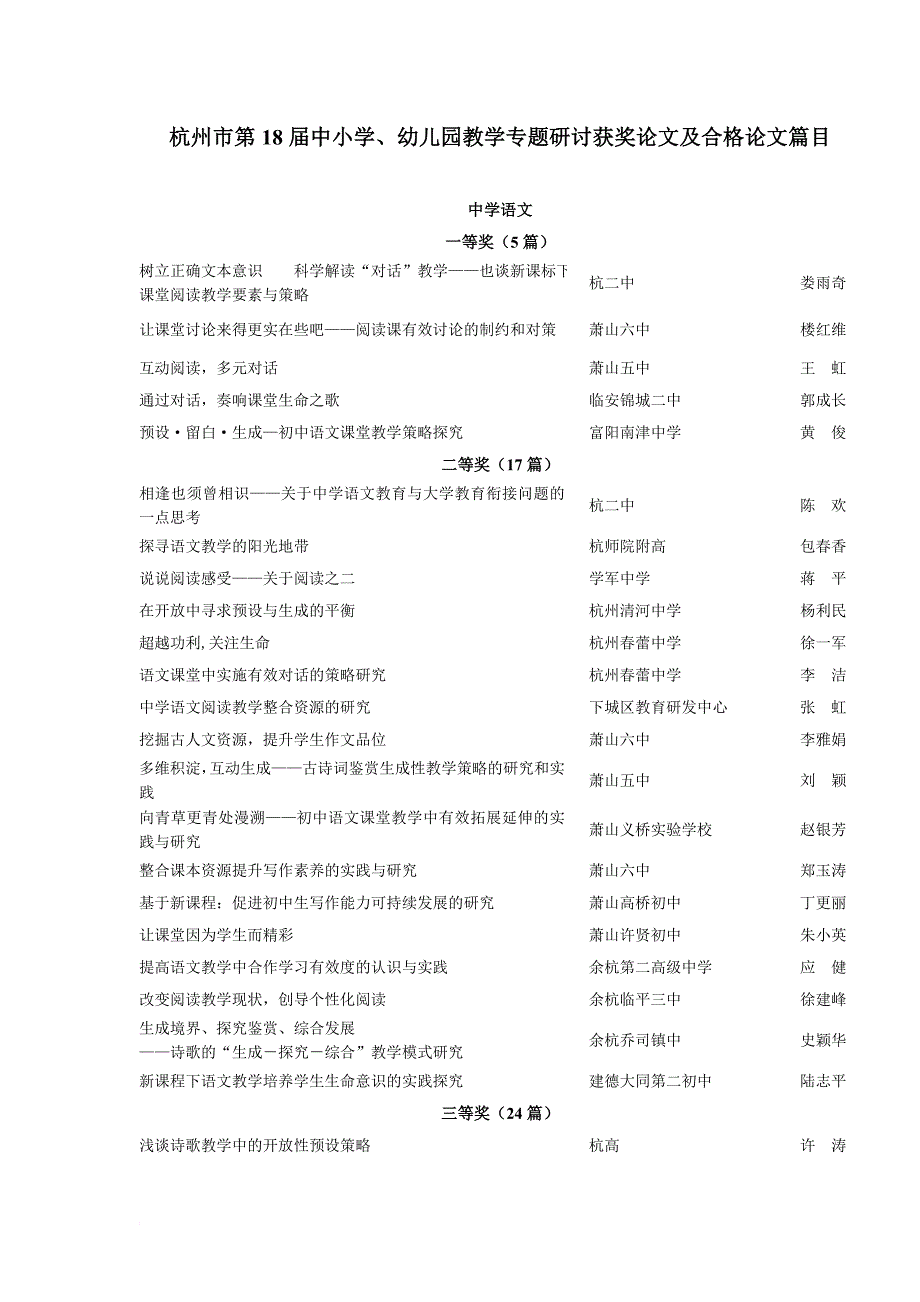 杭州市第18届中小学_第1页