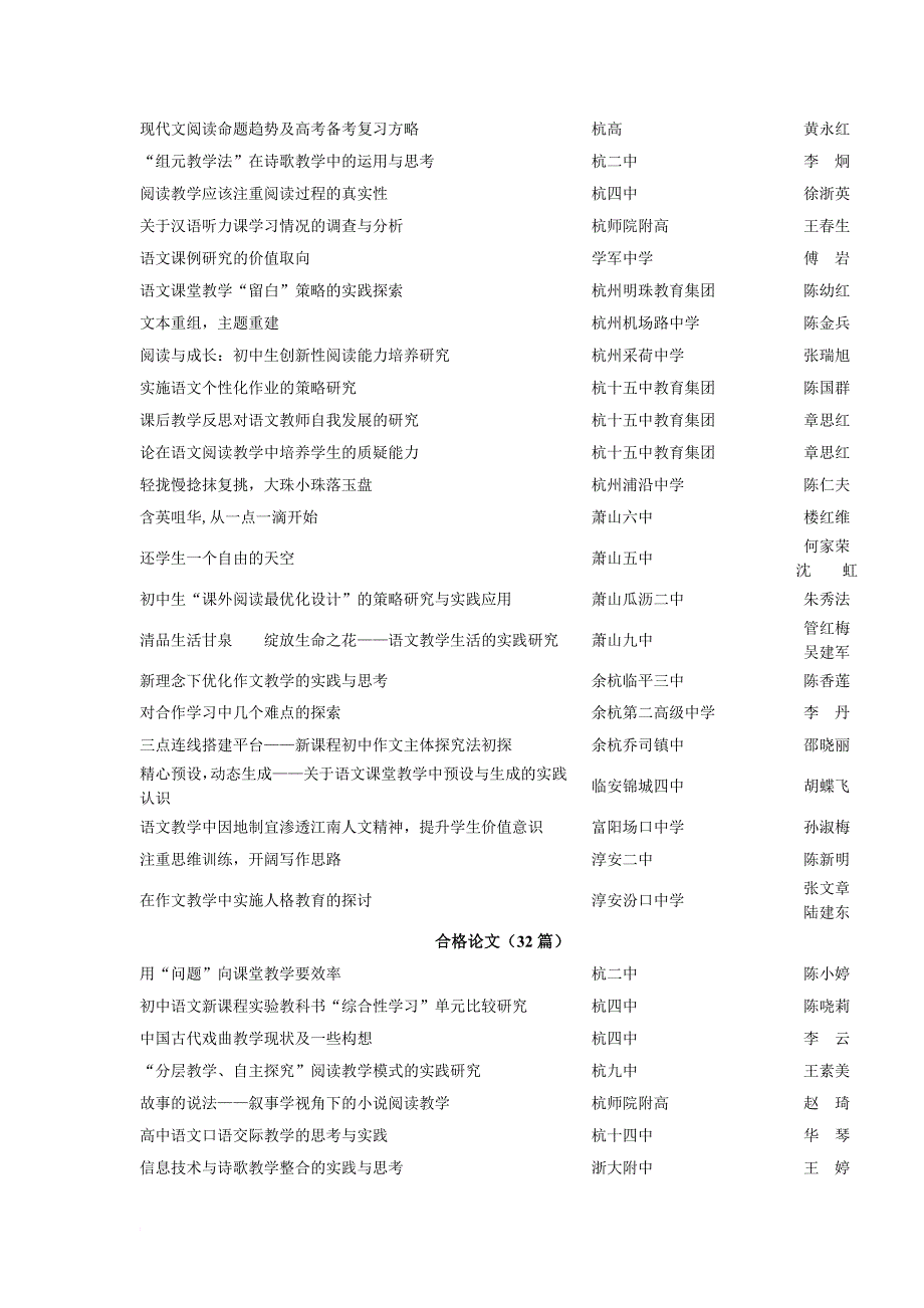 杭州市第18届中小学_第2页