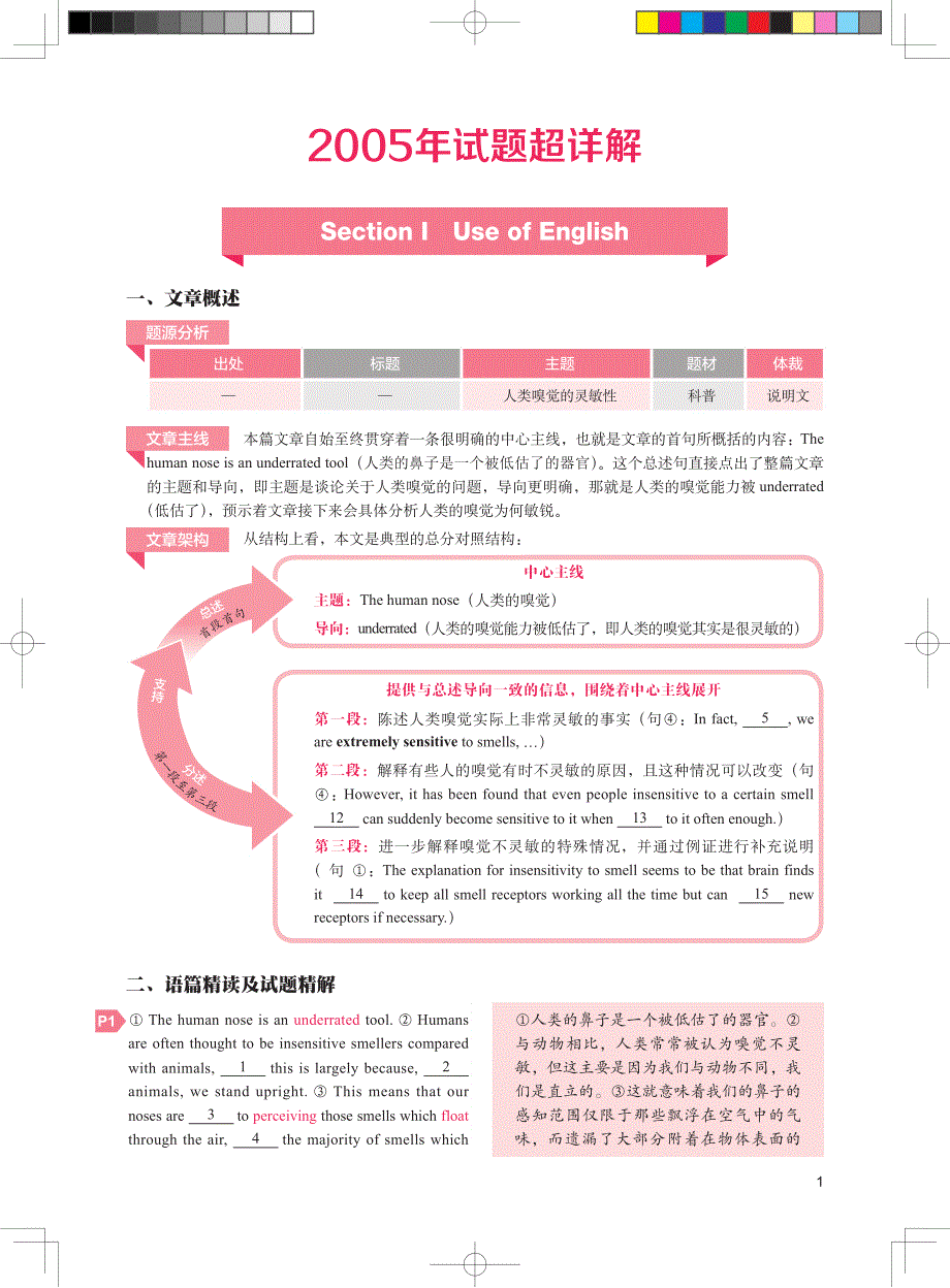 2005年考研英语试题超详解资料_第1页