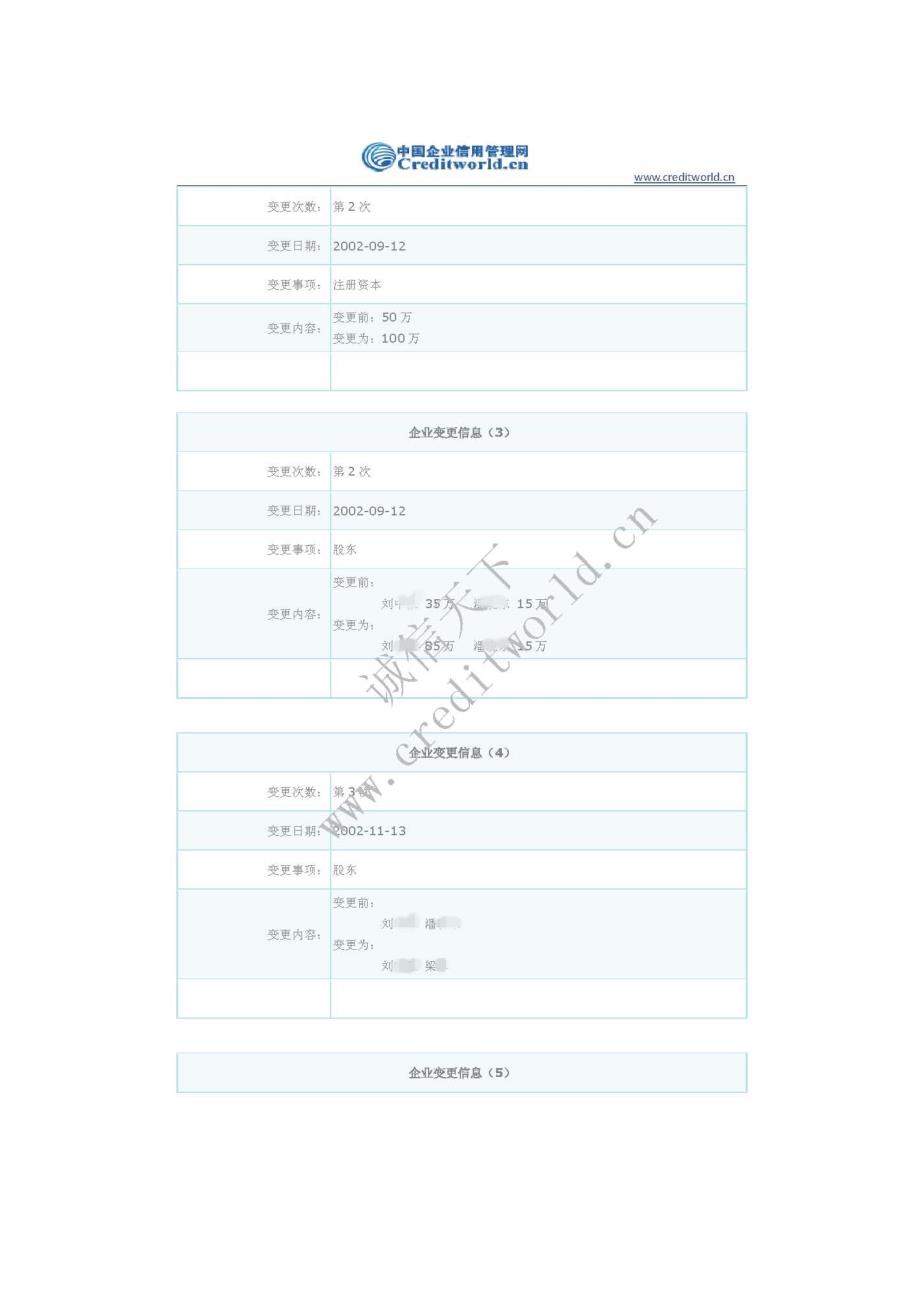 标准信用报告——广州市xxxx贸易有限公司_第3页