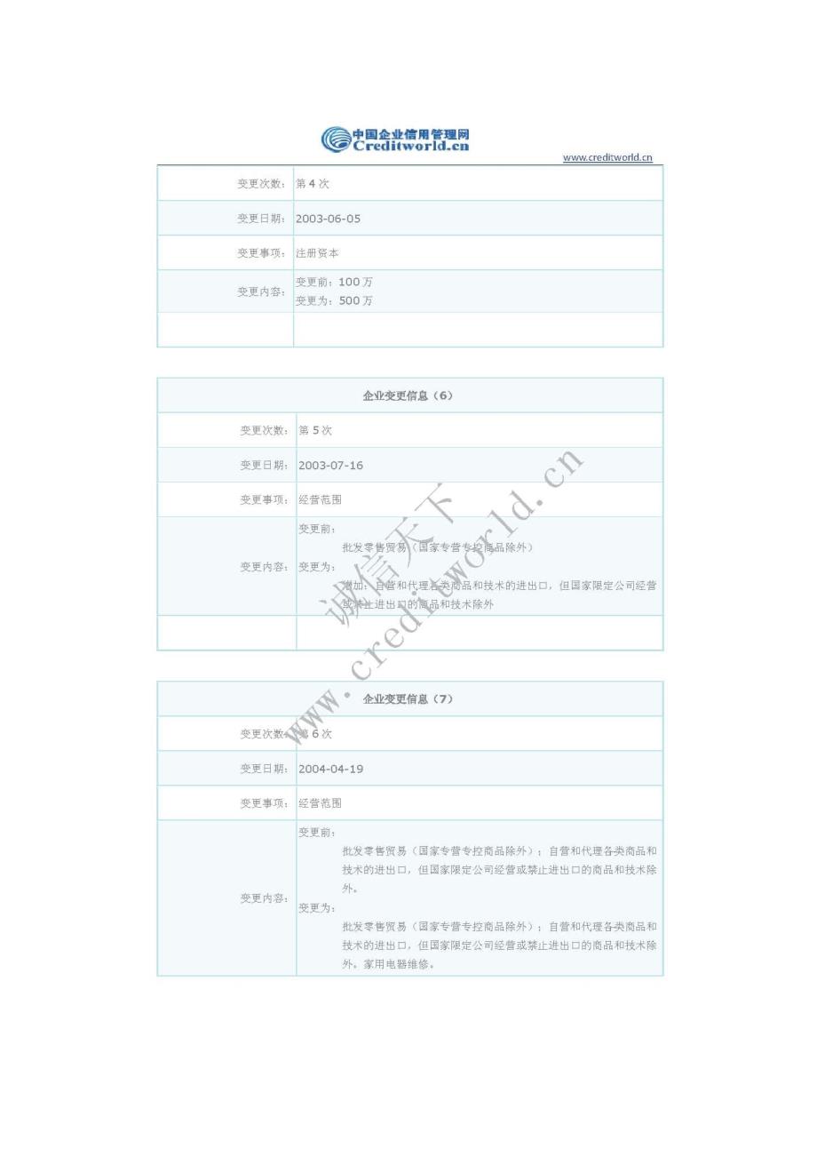 标准信用报告——广州市xxxx贸易有限公司_第4页