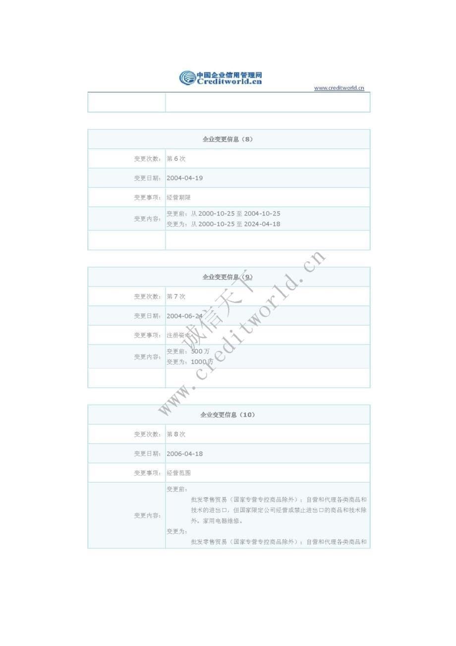 标准信用报告——广州市xxxx贸易有限公司_第5页