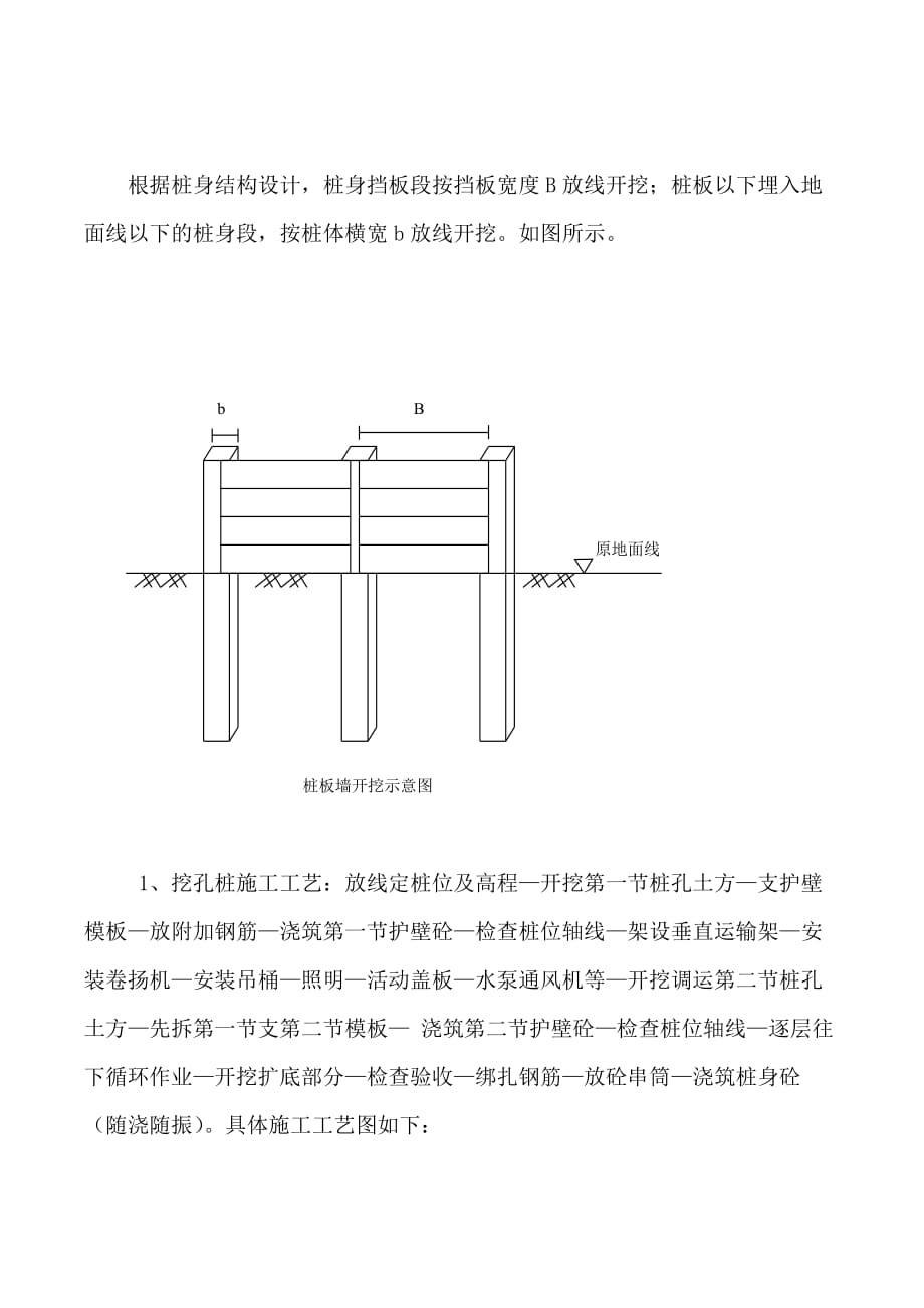 桩板墙工法_第1页