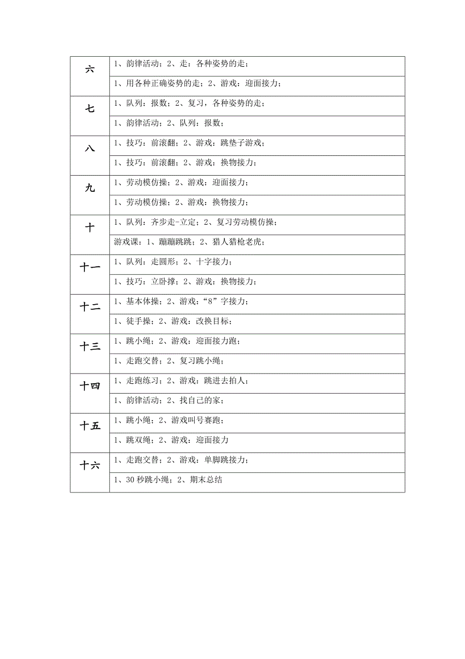 一年级体育计划和教案_第4页