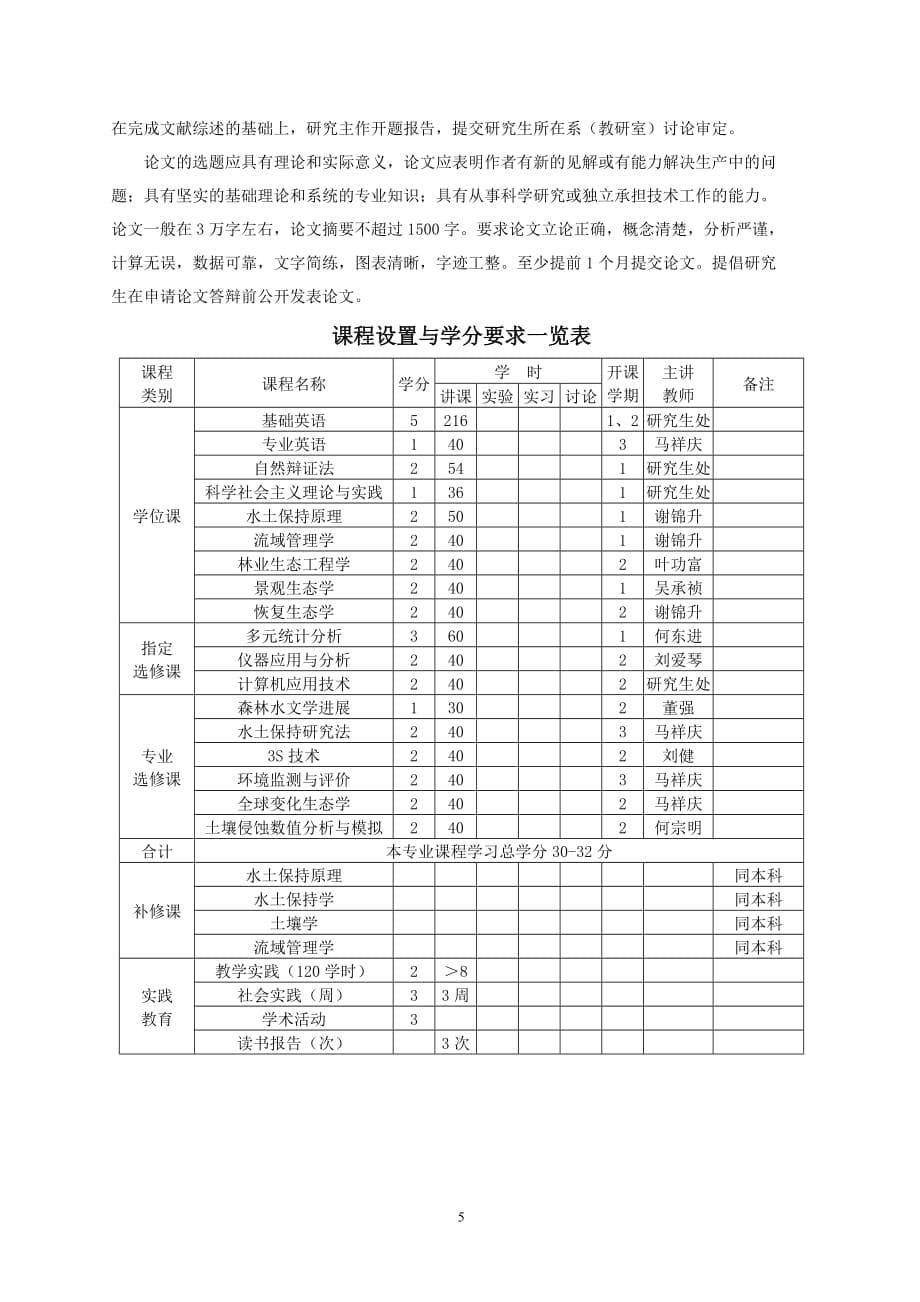 水土保持与-荒漠化防治-专业硕士研究生培养方案_第5页