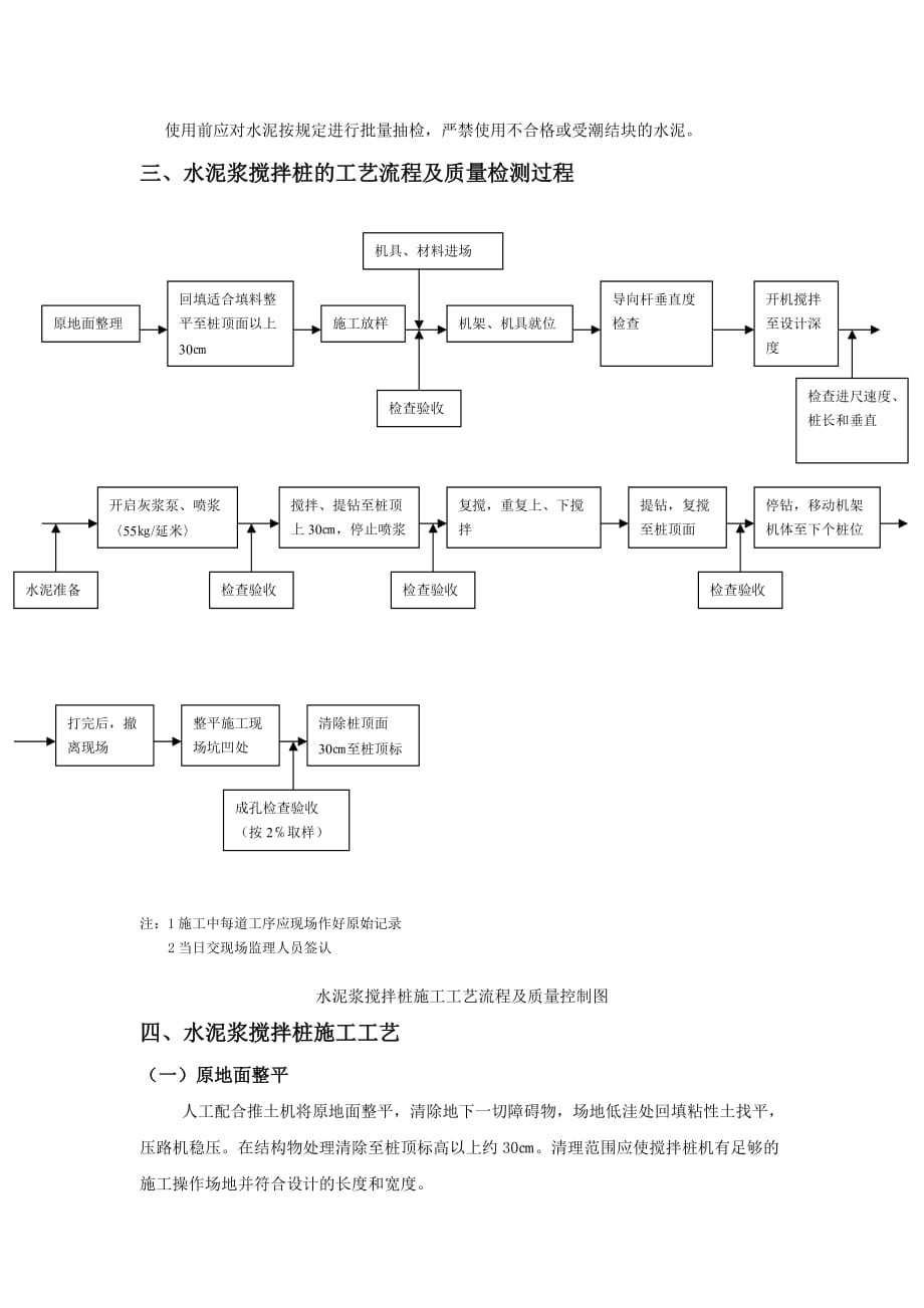 水泥浆搅拌桩处理地基施工技术总结_第2页