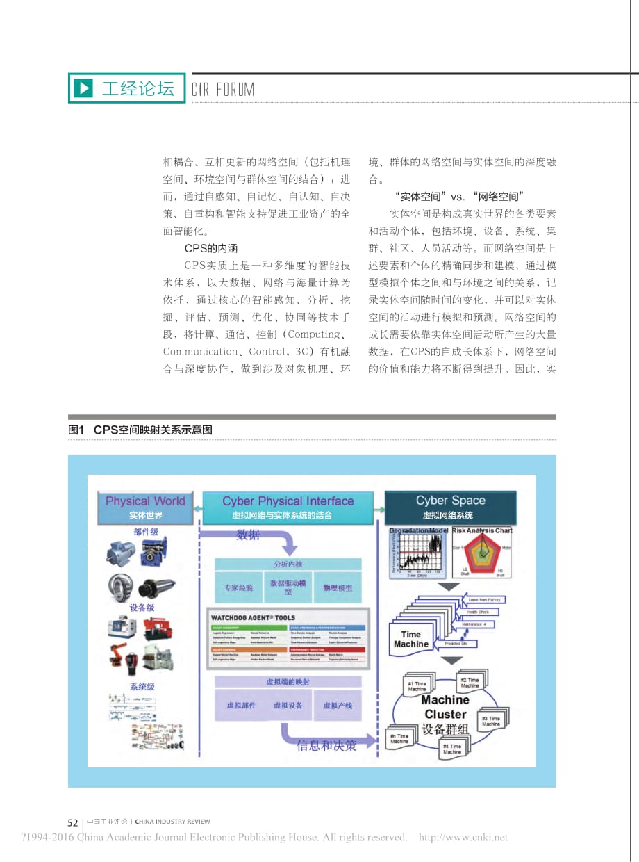 以cps为核心的智能化大数据创值体系_第3页