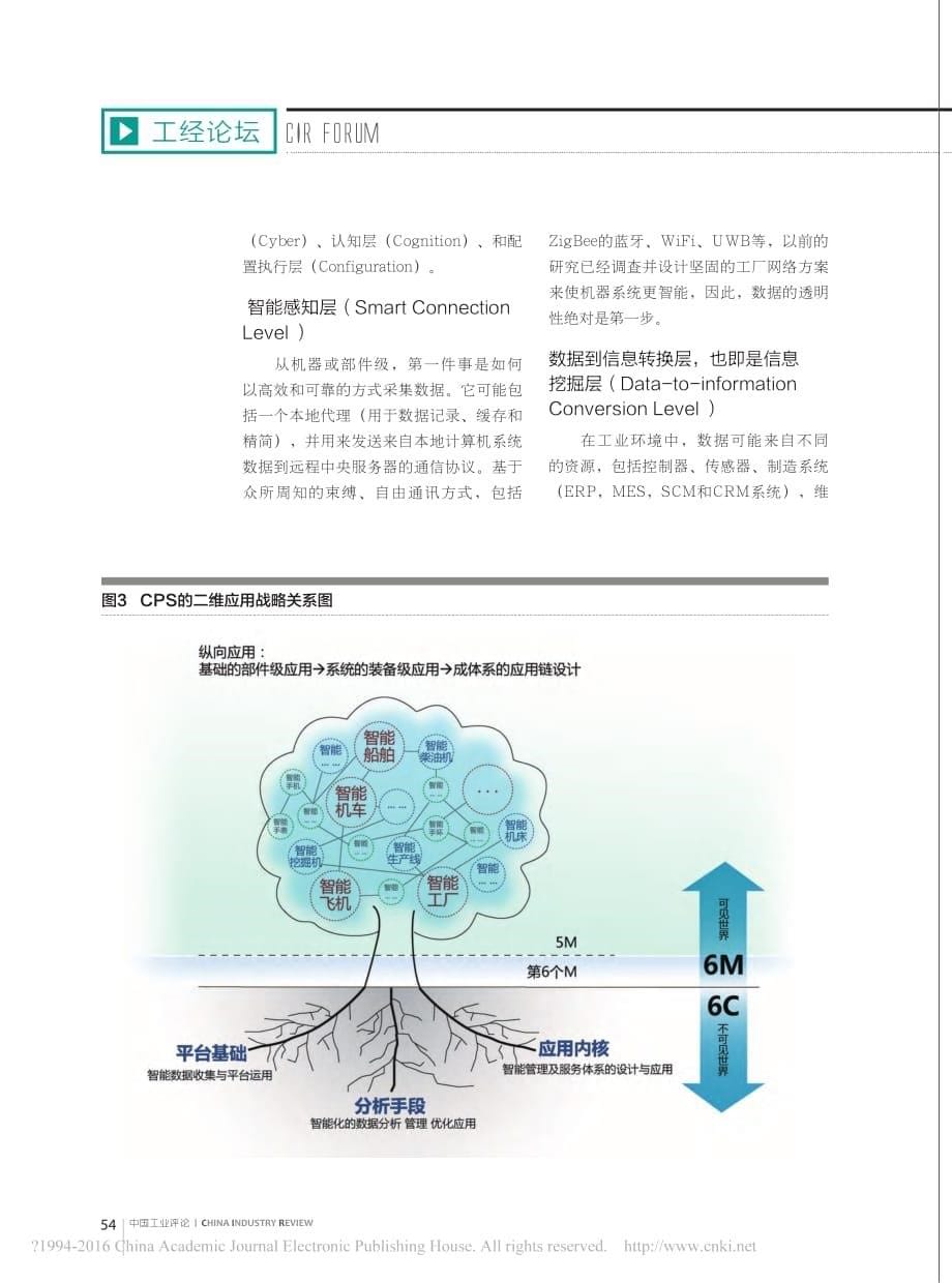 以cps为核心的智能化大数据创值体系_第5页