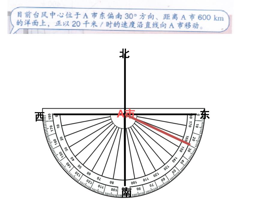 2014最新人教版六年级数学位置与方向二)课件资料_第3页