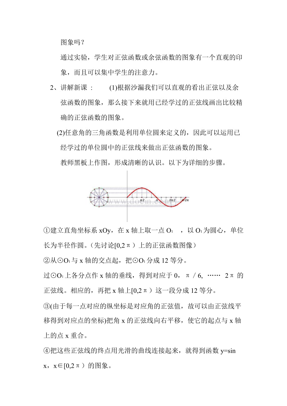 正弦余弦函数图像说课稿_第3页