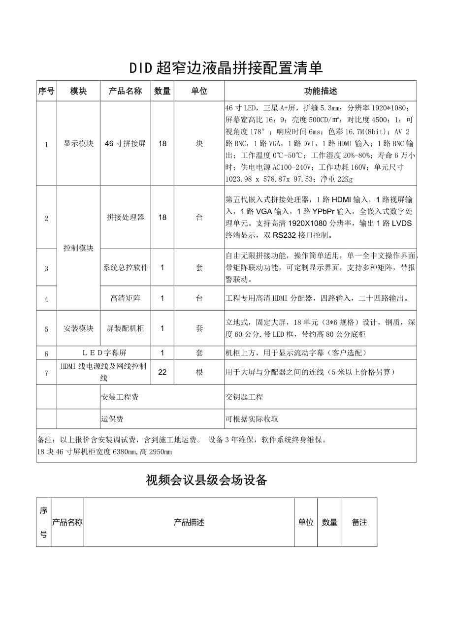 did超窄边液晶拼接配置清单_第1页