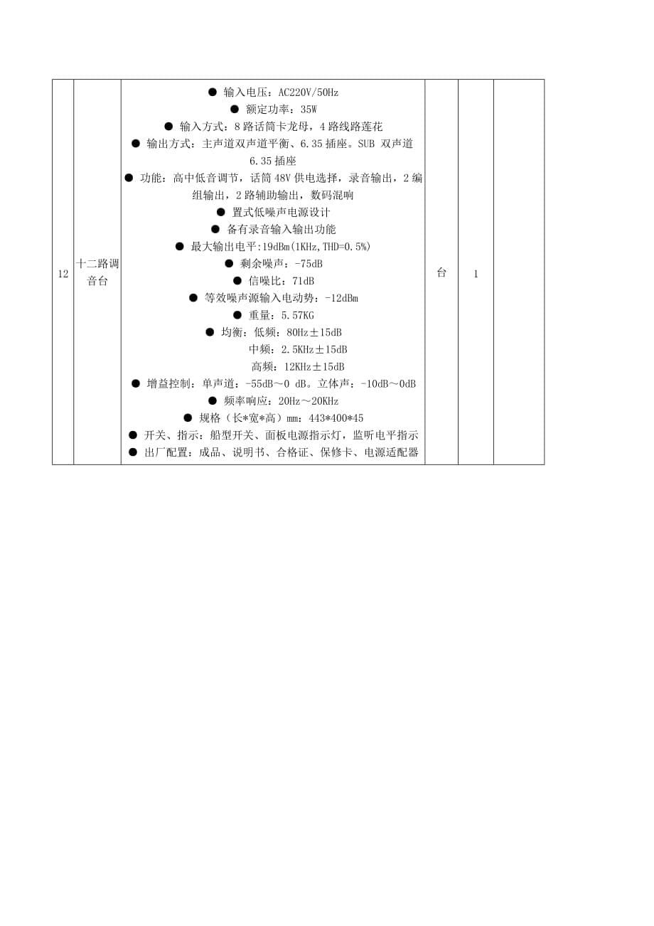 did超窄边液晶拼接配置清单_第5页