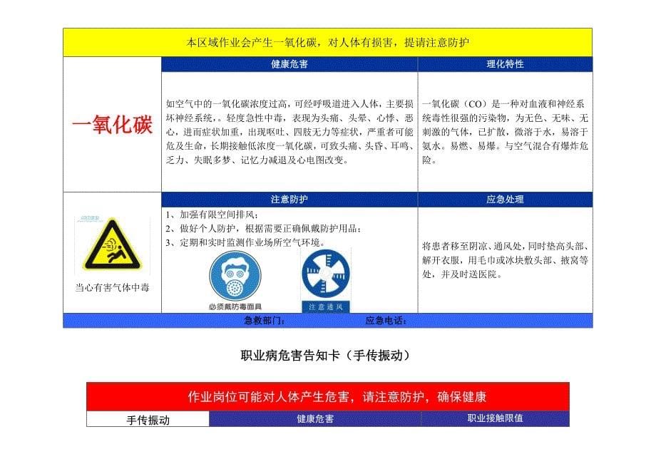 2018年最新职业危害告知牌标准版.)资料_第5页