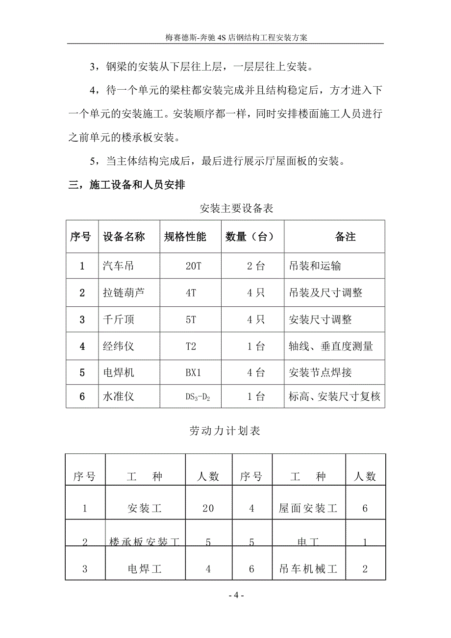 钢结构(框架)吊装方案_第4页