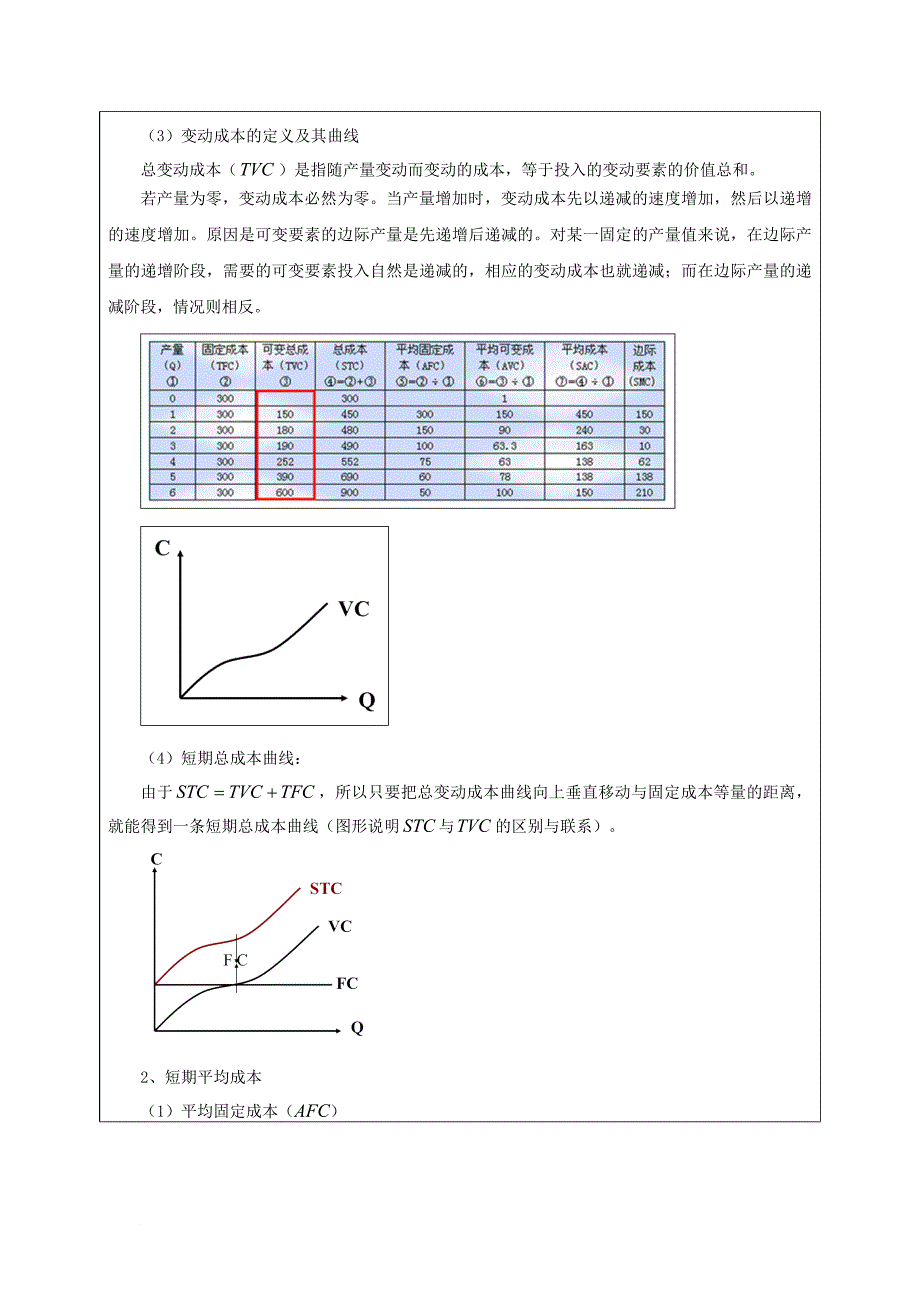 教案：第5章-成本理论_第4页