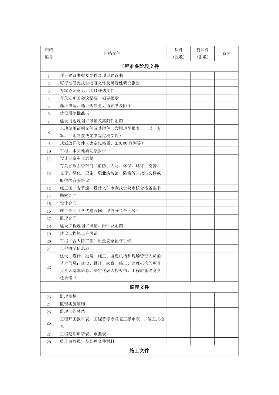 杭州市萧山区建筑工程档案移交书_第2页