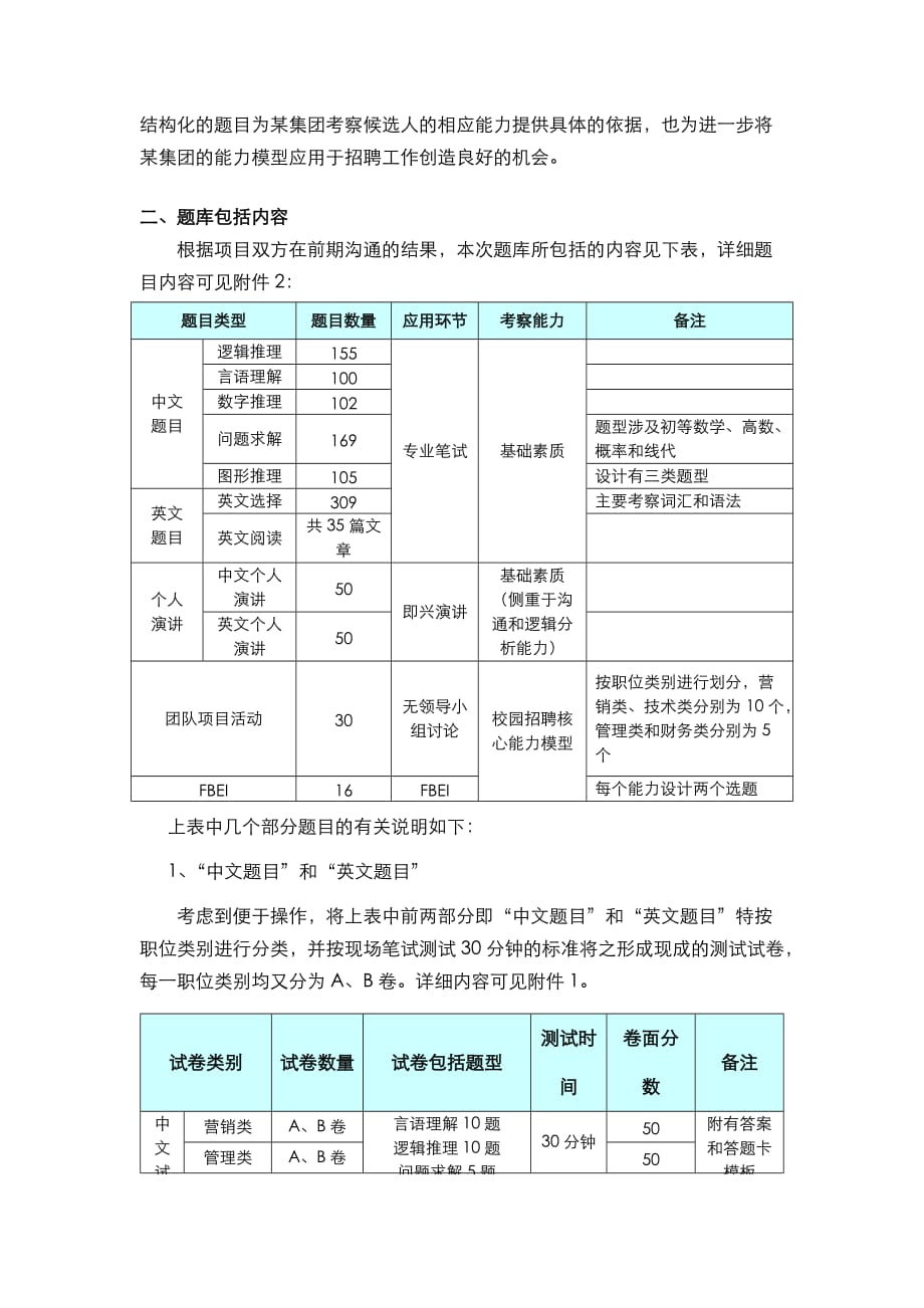 某集团校园招聘-题库使用指南_第2页