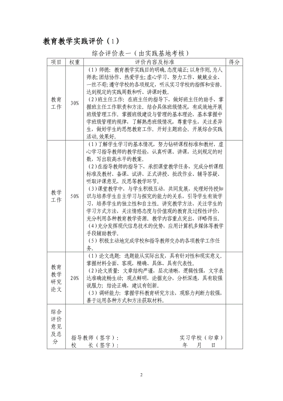 教育教学实践评价手册--高中生物_第3页