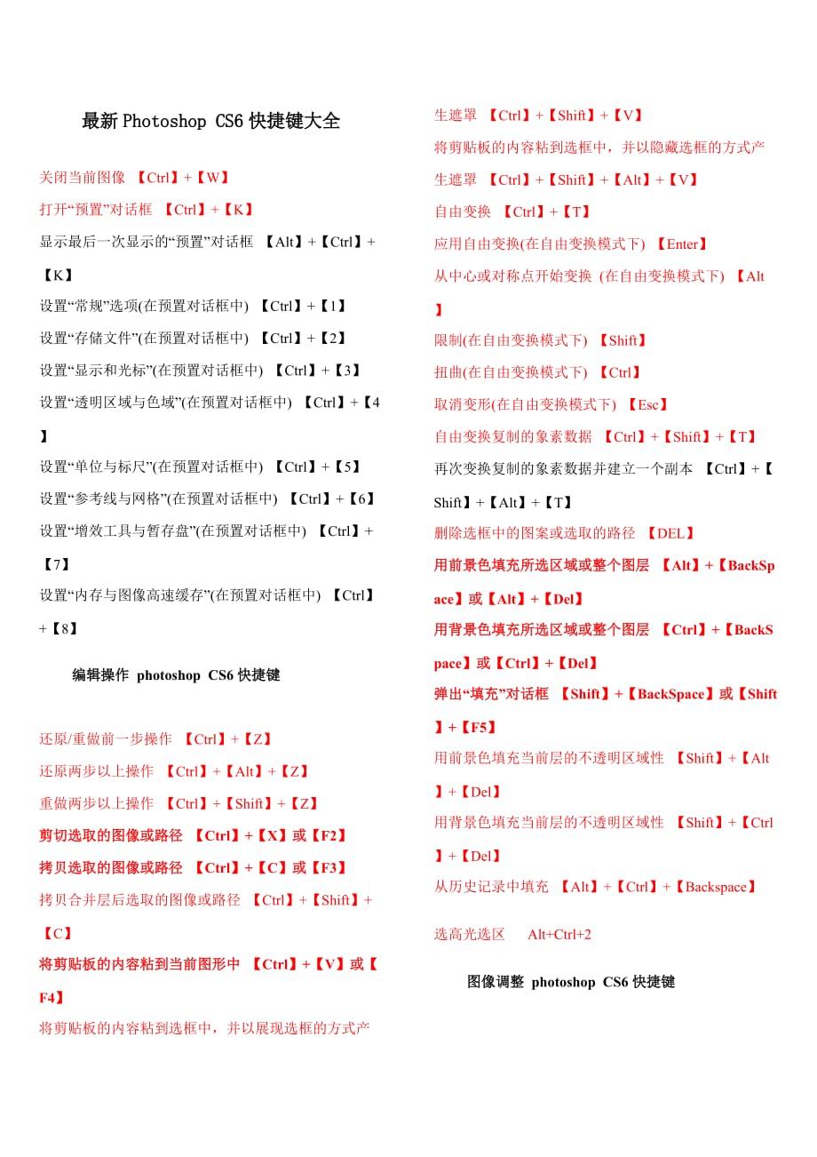 最新photoshop-cs6快捷键大全_第1页