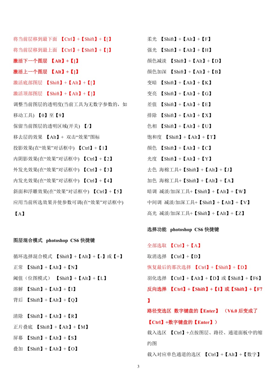 最新photoshop-cs6快捷键大全_第3页