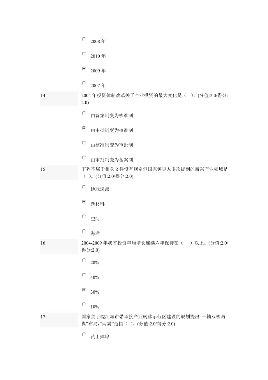 抓好投资项目-加速安徽崛起_第4页