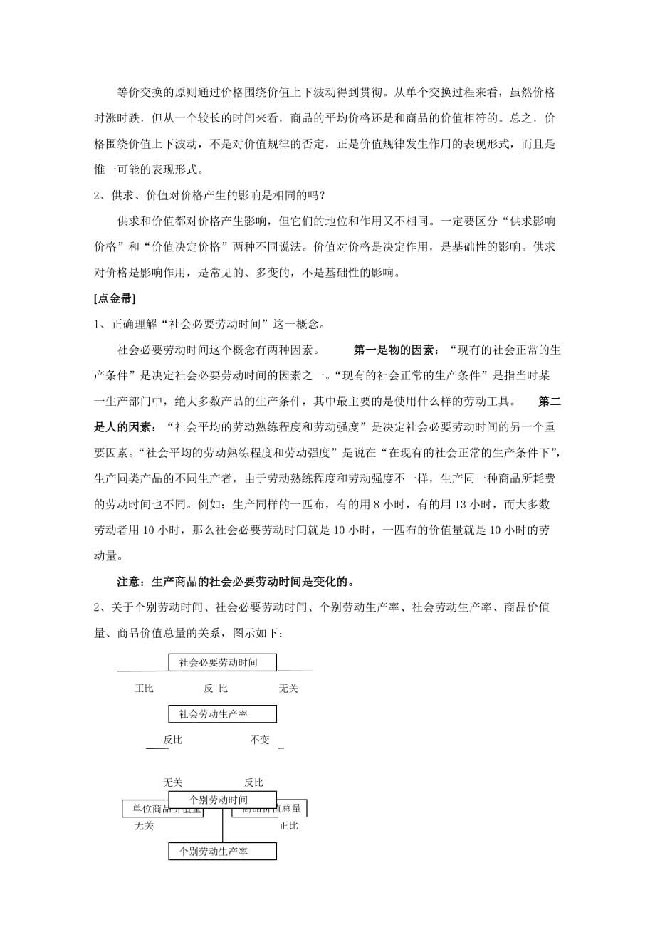 高二政治影响价格的因素华学案_第2页