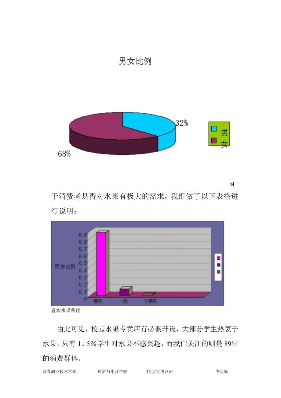 水果店创业计划书-(1)_第5页