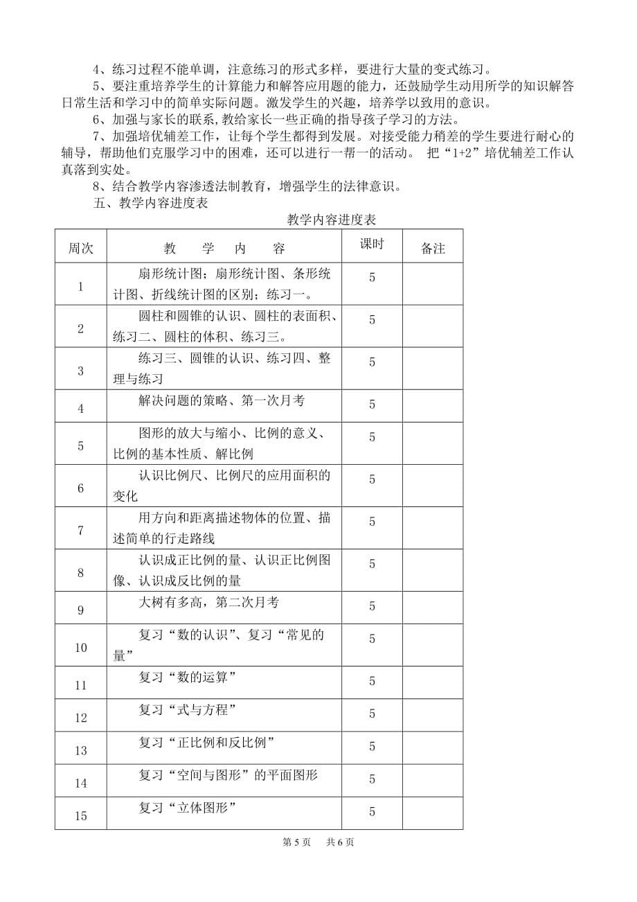 最新苏教版六年级下册数学教学计划_第5页