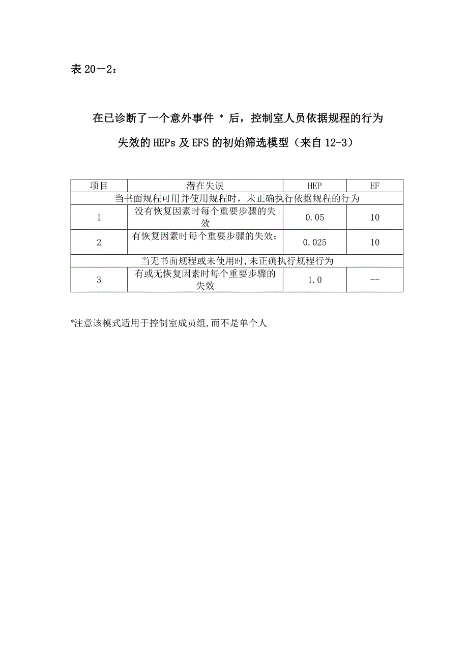 therp数据表中文翻译解析_第3页