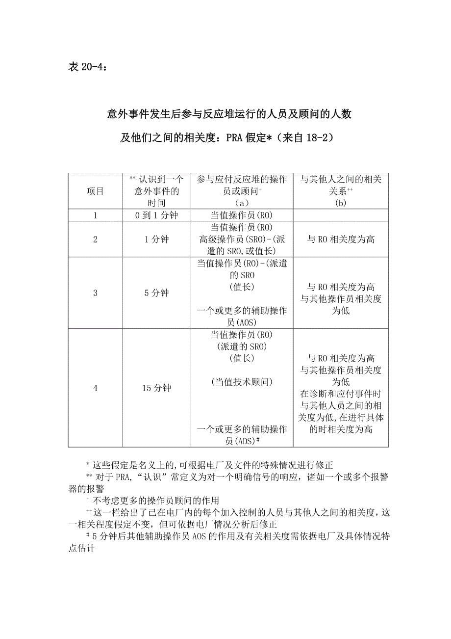 therp数据表中文翻译解析_第5页