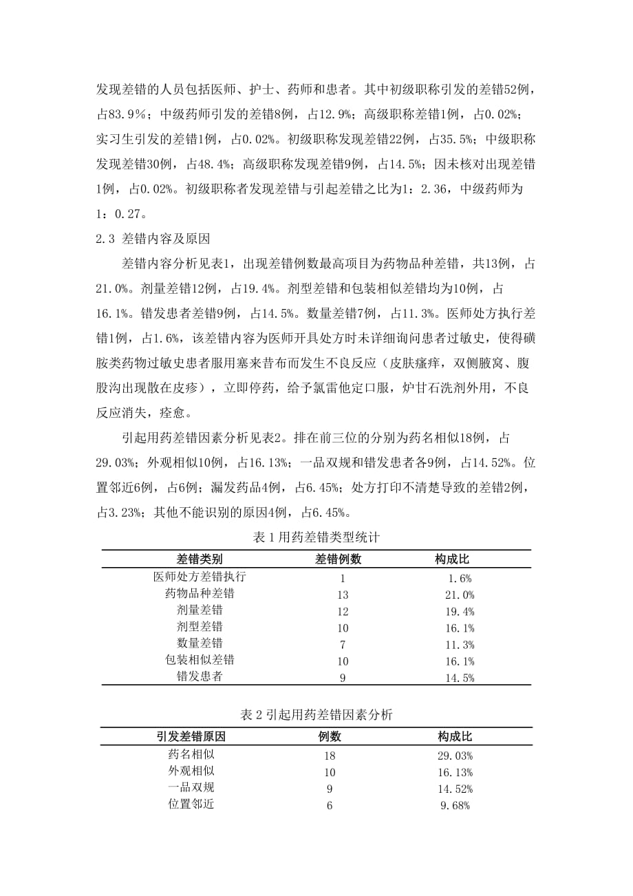 我院62例用药错误报告分析_第3页