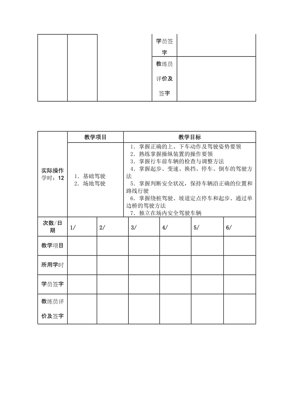 c4、d、e、f驾驶培训教学日志_第3页